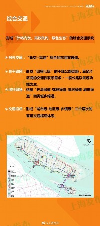 崇明线规划最新动态，引领城市未来蓝图发展