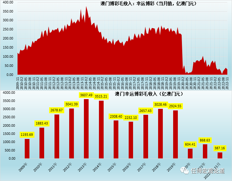 新澳门彩历史开奖记录走势图,数据分析解释定义_suite97.678