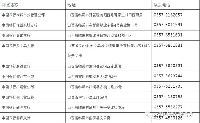 澳门免费权威资料最准的资料,迅捷处理问题解答_FT27.748