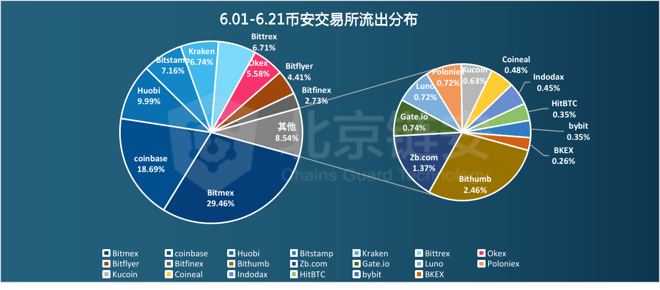 2024澳门精准正版,深入应用数据解析_限量款90.225