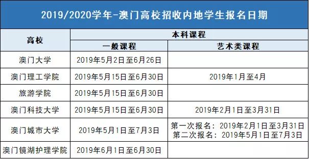 2024澳门最新开奖,实证分析解析说明_完整版87.933