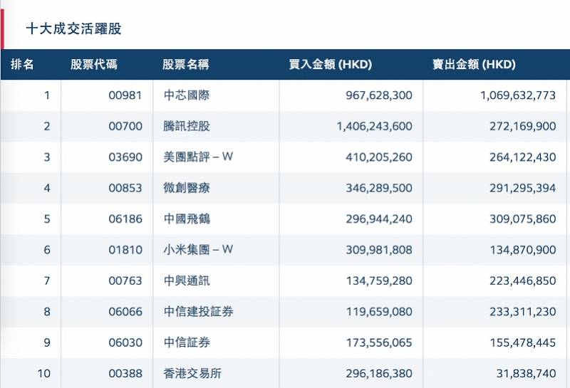 香港六开奖结果2024开奖记录查询,数据解析支持设计_S52.57