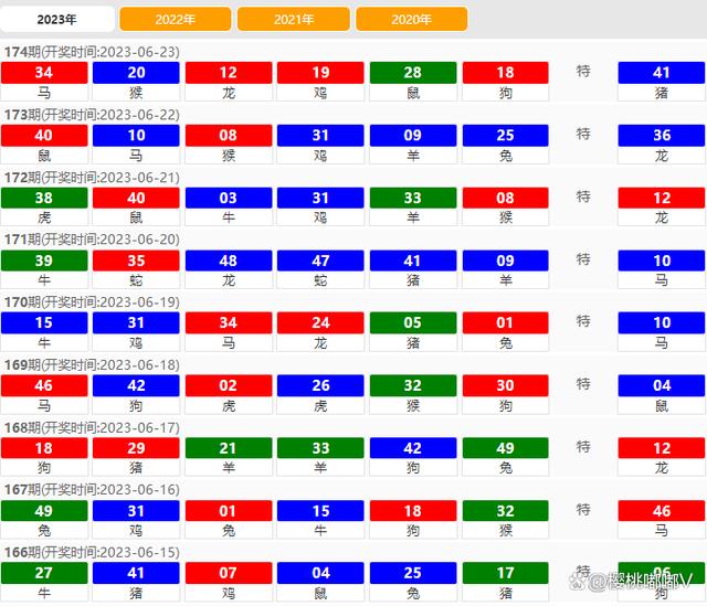 2024今晚新澳门开奖结果,高速响应策略_经典款81.482