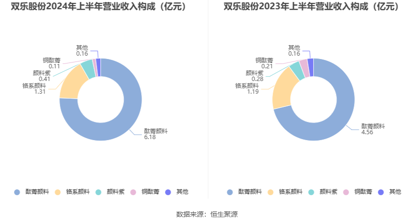 2024新奥历史开奖记录香港,精细计划化执行_Harmony56.639