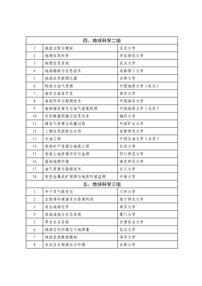 2024历史开奖记录澳门,科学评估解析说明_Prestige92.20.91