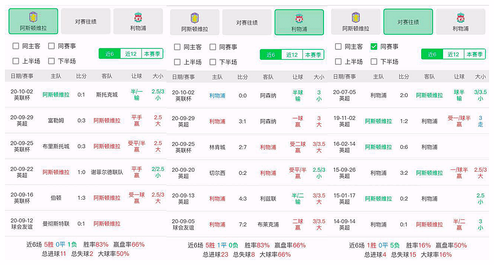 新奥门特免费资料大全管家婆,高度协调策略执行_WP版48.16