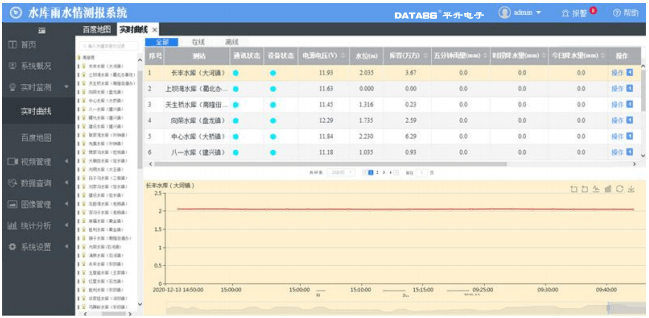 2024澳彩开奖记录查询表,精准实施步骤_The51.450