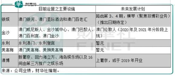 2024澳门濠江免费资料,实践计划推进_移动版154.361