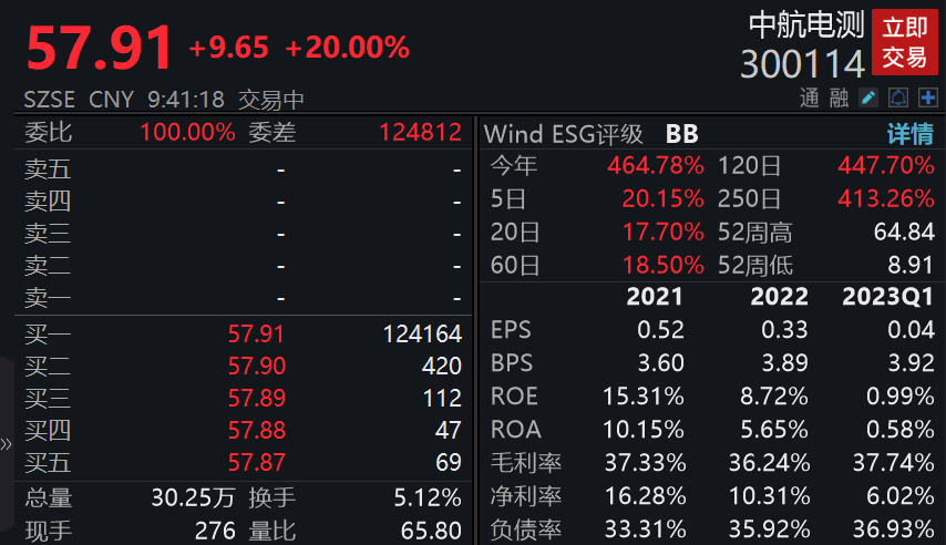 澳门三肖三码精准100,定性解析说明_顶级版74.174