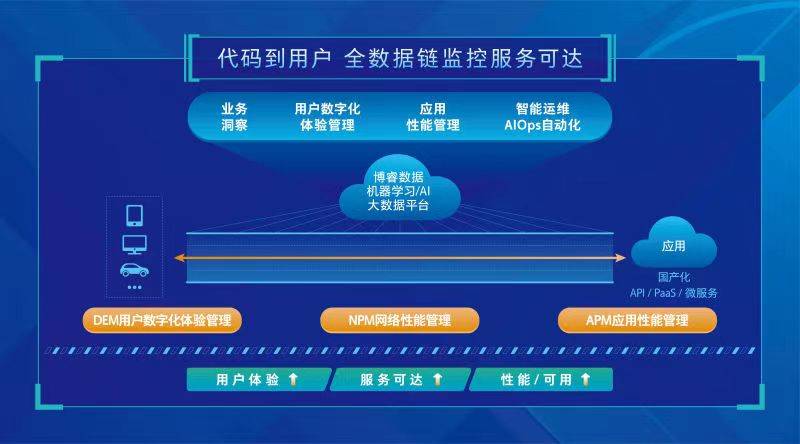 2024管家婆一肖一特,深度应用数据策略_iShop73.182