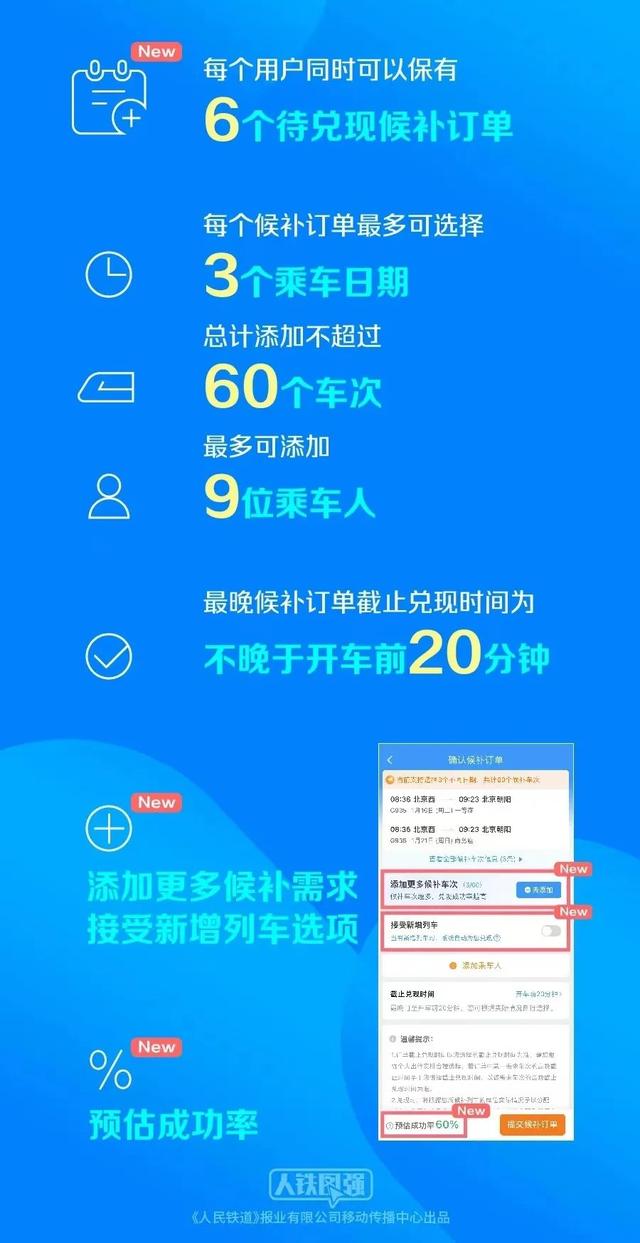 2024澳门正版资料免费大全,快速方案执行指南_mShop62.468