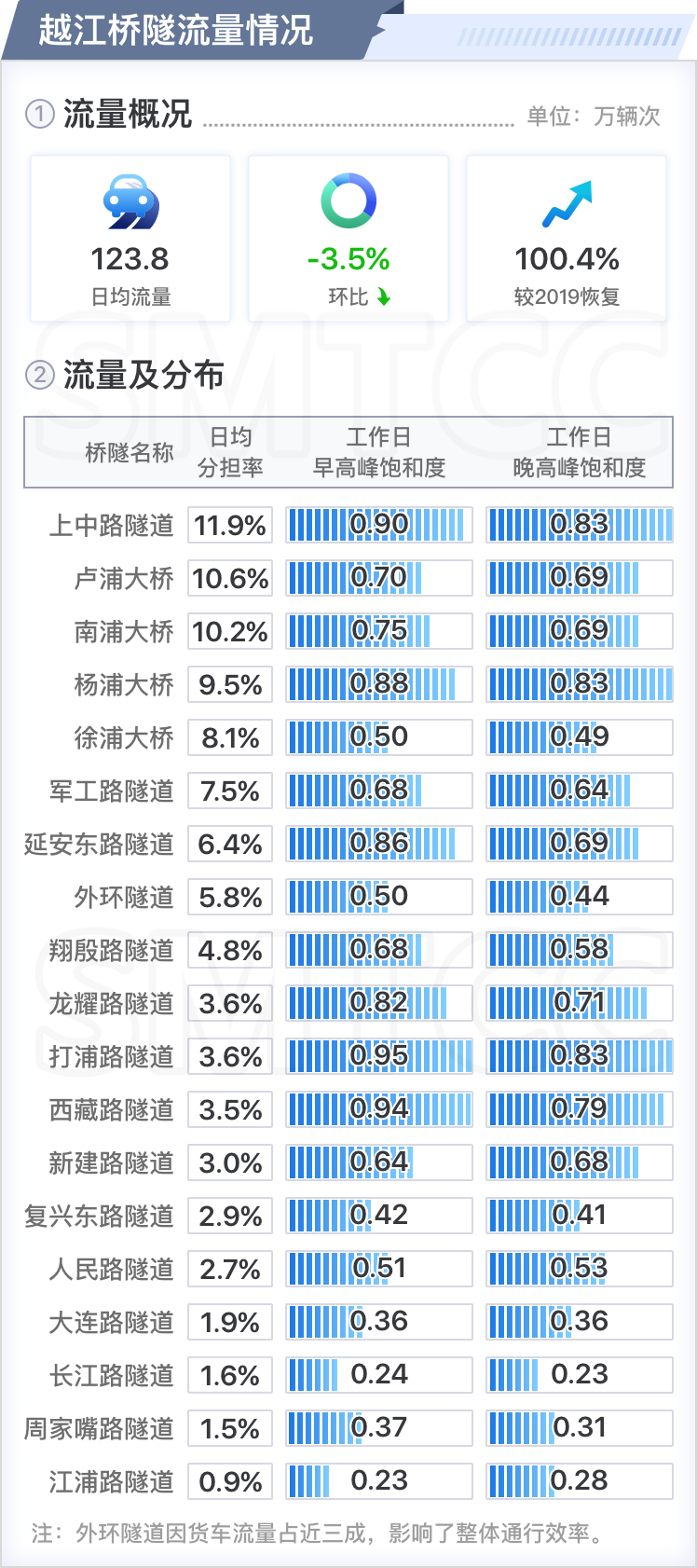 2024新澳门历史开奖记录,实地执行分析数据_R版92.552