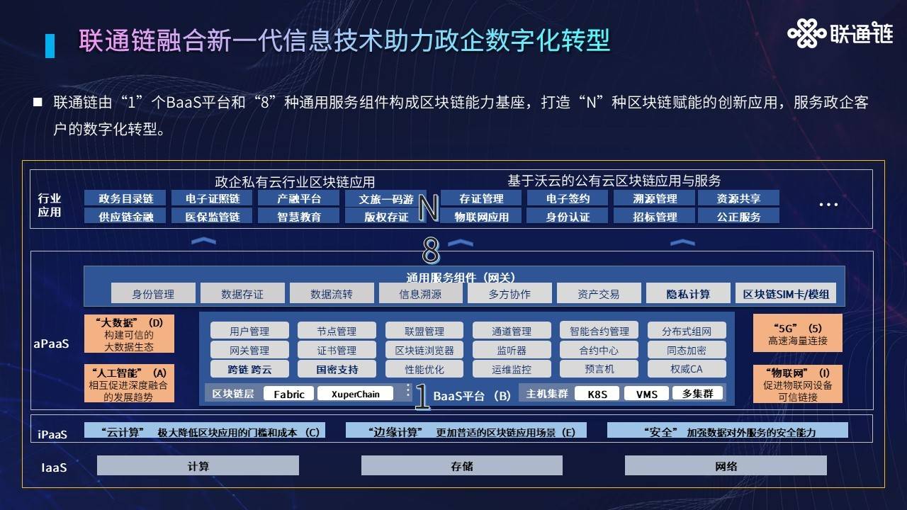 新澳门内部一码精准公开网站,时代资料解释落实_安卓款88.12