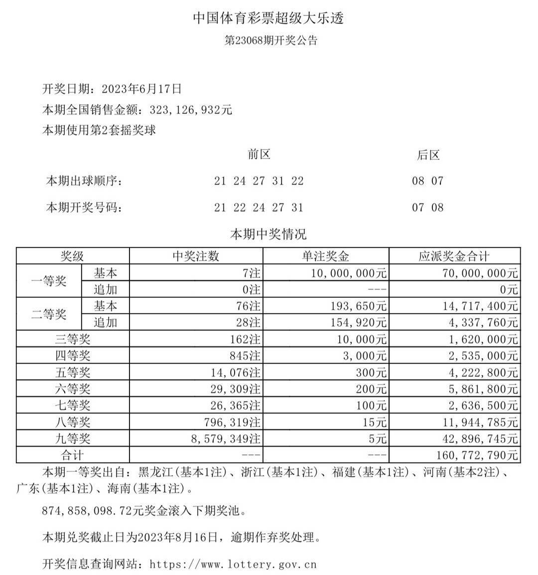 澳门六开奖结果今天开奖记录查询,效能解答解释落实_苹果版97.213