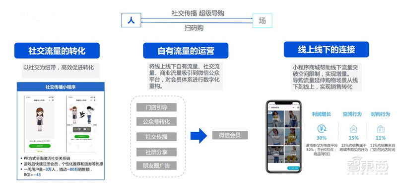 4949最快开奖资料4949,全面设计执行策略_iPad44.54