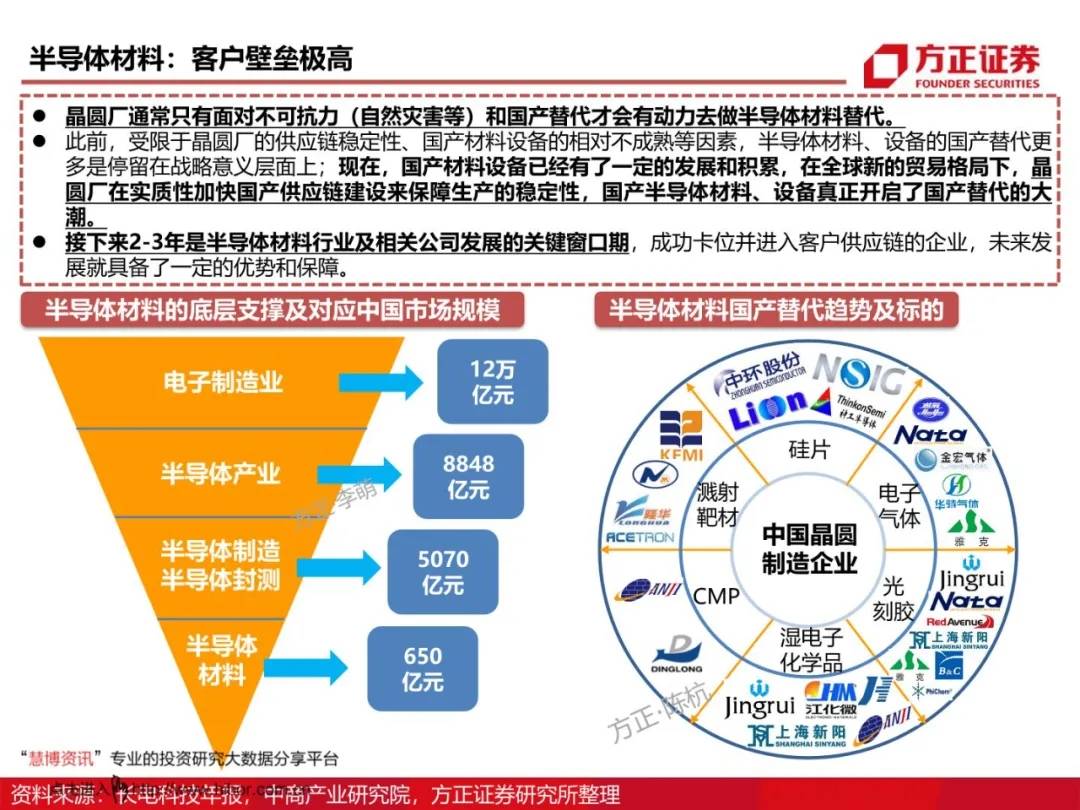 2024新澳门资料大全,实践研究解析说明_soft85.211