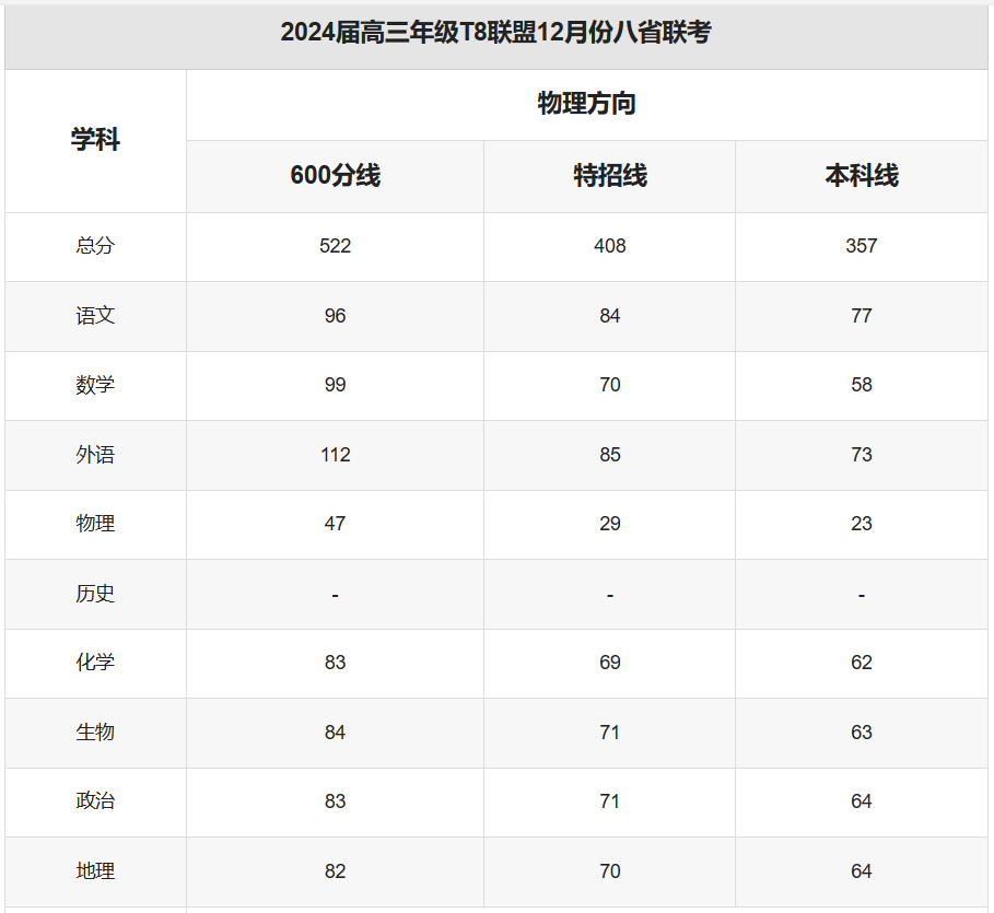 2024新澳最精准资料大全,专家解析意见_Galaxy29.645