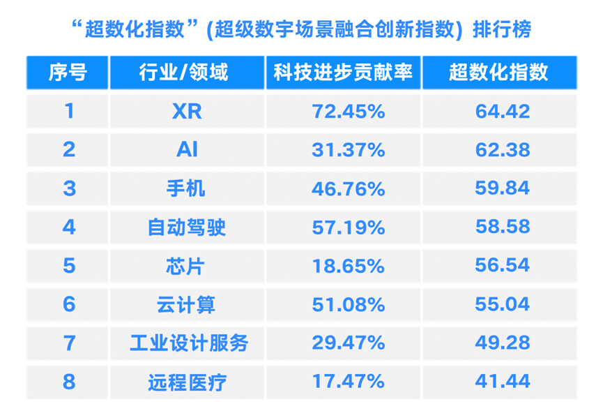 7777788888新奥门正版,深入数据执行解析_Ultra75.835