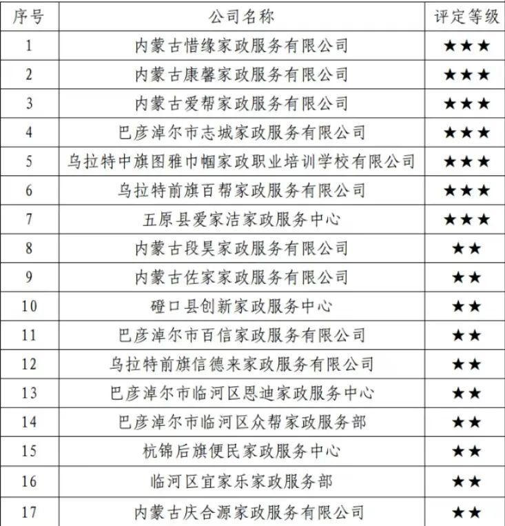 新奥门特免费资料大全198期,广泛解析方法评估_尊贵版84.280