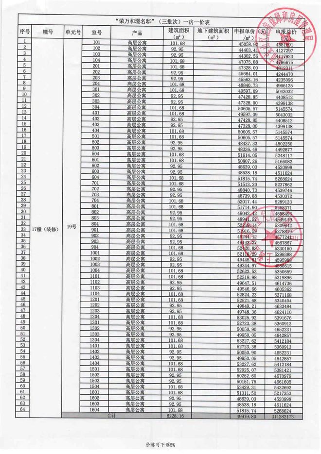 2024天天彩全年免费资料,适用设计解析策略_策略版28.760