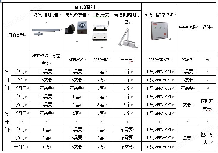 新门内部资料精准大全,调整方案执行细节_VR版37.748