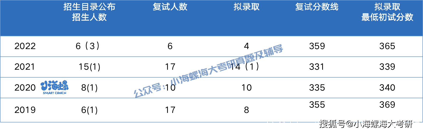 2024香港历史开奖记录,持久性策略设计_Chromebook13.856