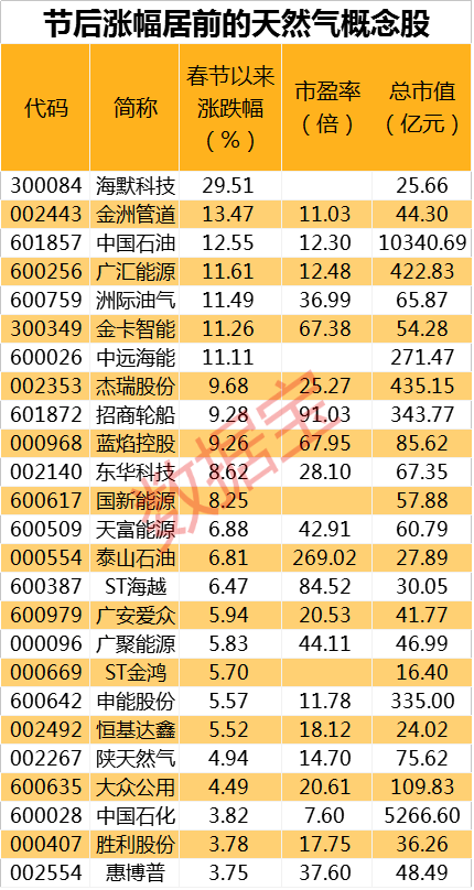 2024新奥精准资料免费大全078期,实地验证执行数据_超值版72.781