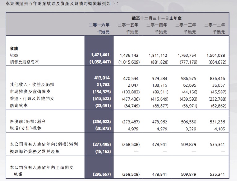 新澳门今晚开特马结果查询,真实解答解释定义_XR75.626