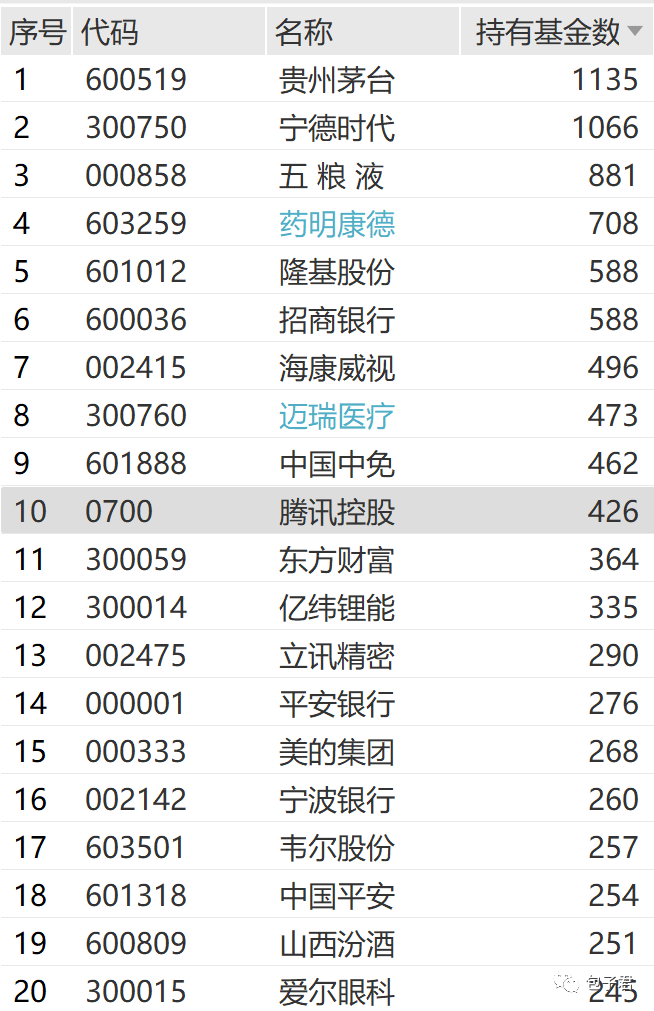 澳门六和合全年资料,理论分析解析说明_MR60.530