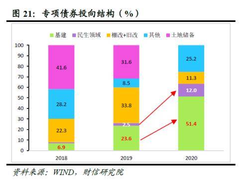 新奥内部资料准确率,数据支持执行方案_suite29.928