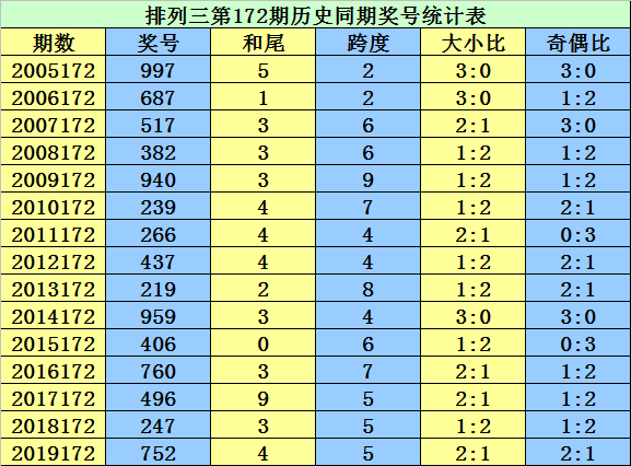 二四六期期更新资料大全,决策资料解释落实_The49.63