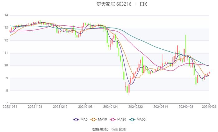 2024澳门六今晚开奖结果,数据分析驱动执行_T26.660