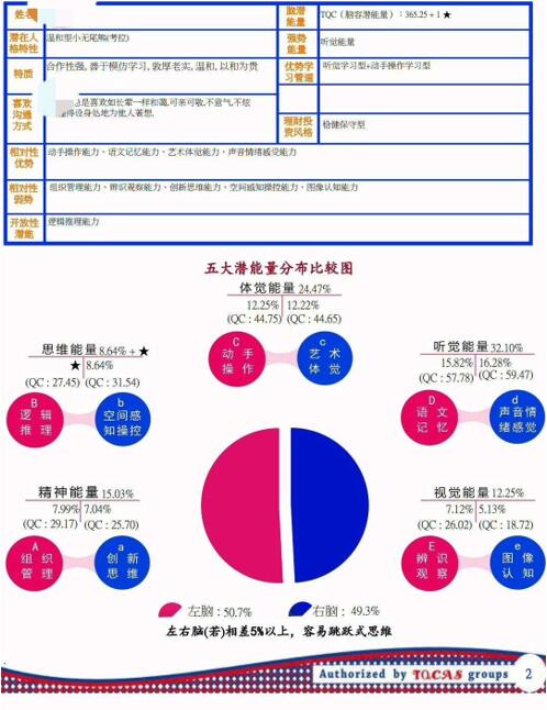 正版挂牌资料之全篇挂牌天书,数据解析计划导向_vShop73.716