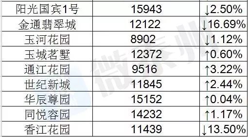 2024年11月11日 第22页