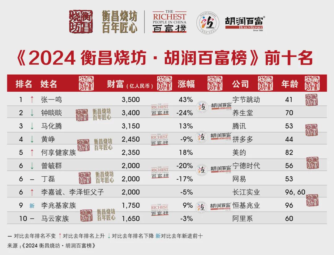 2024年澳门正版资料大全公开,资源实施方案_特别版16.753