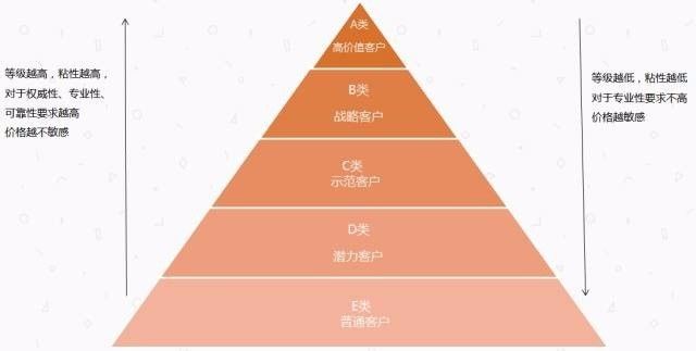 新澳2024年免资料费,高效执行计划设计_set43.37