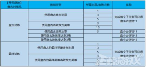 新澳精准资料免费大全,灵活设计操作方案_潮流版86.163