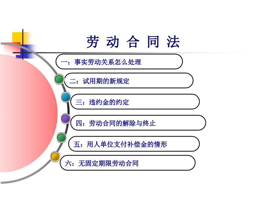 解析最新劳动合同法，保障劳动者权益，构建和谐劳动关系