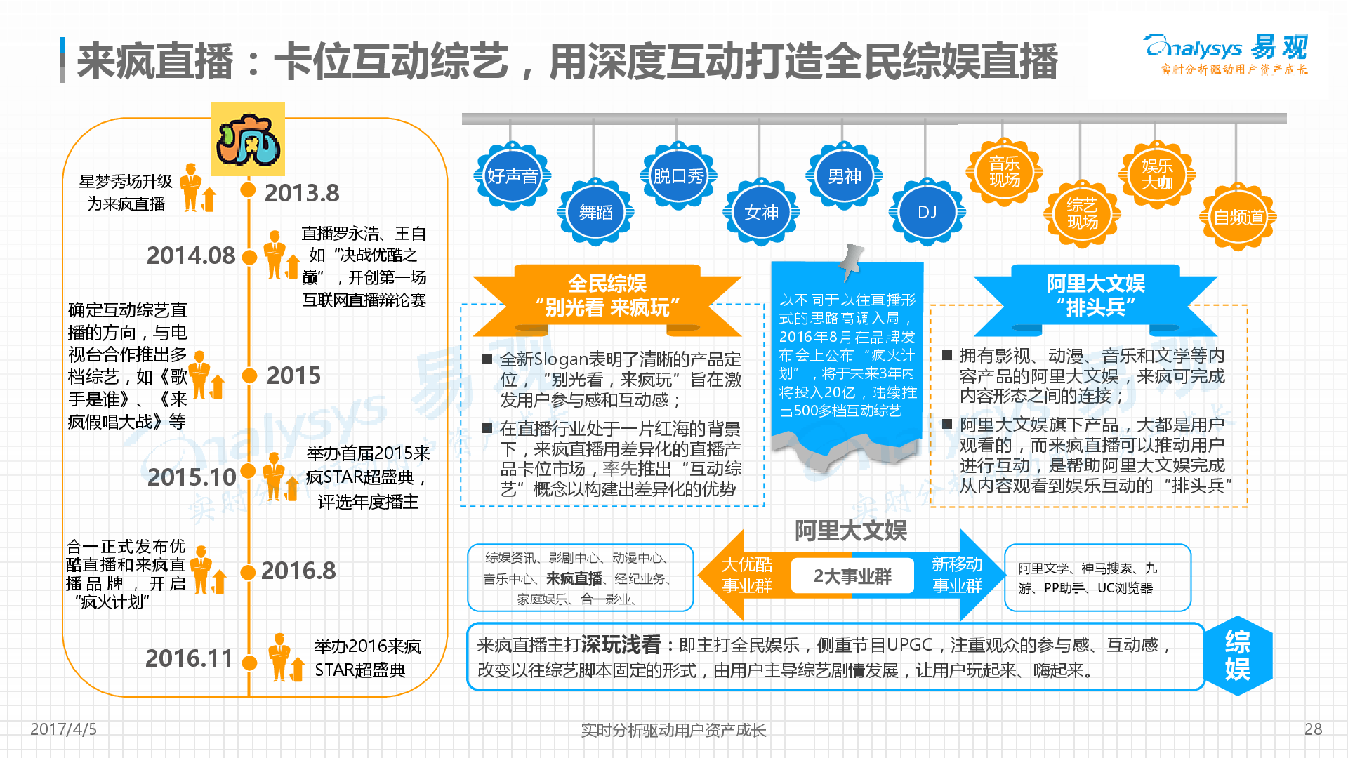 澳门最精准正最精准龙门,精细策略分析_桌面款96.922