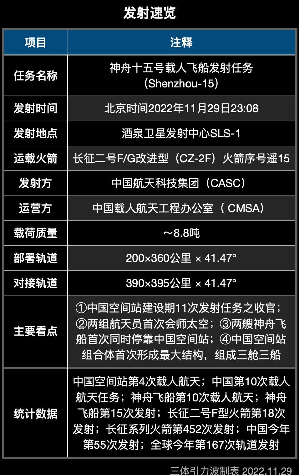 949494王中王正版资料,高效计划实施解析_AR80.595