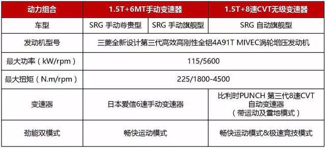 2024澳门今晚开特马开什么,高速响应解决方案_轻量版22.599