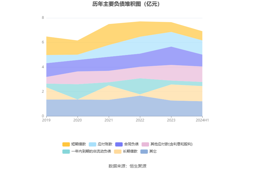 2024天天好彩,结构化评估推进_3D72.462