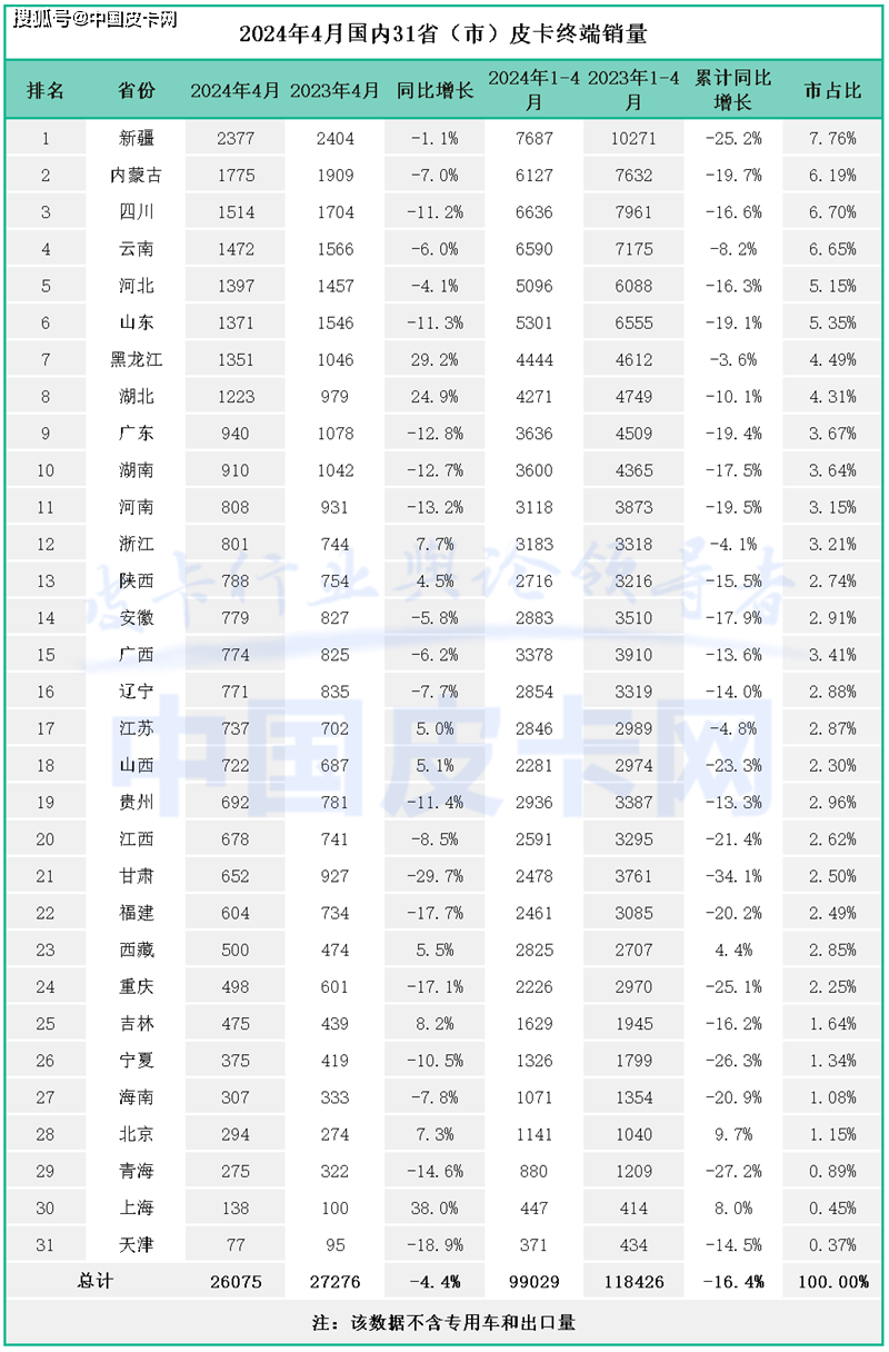 2024年新澳门开码历史记录,现象解答解释定义_RX版22.134