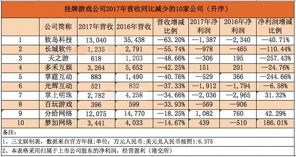 新澳天天开六中准资料,专家分析解释定义_游戏版12.470