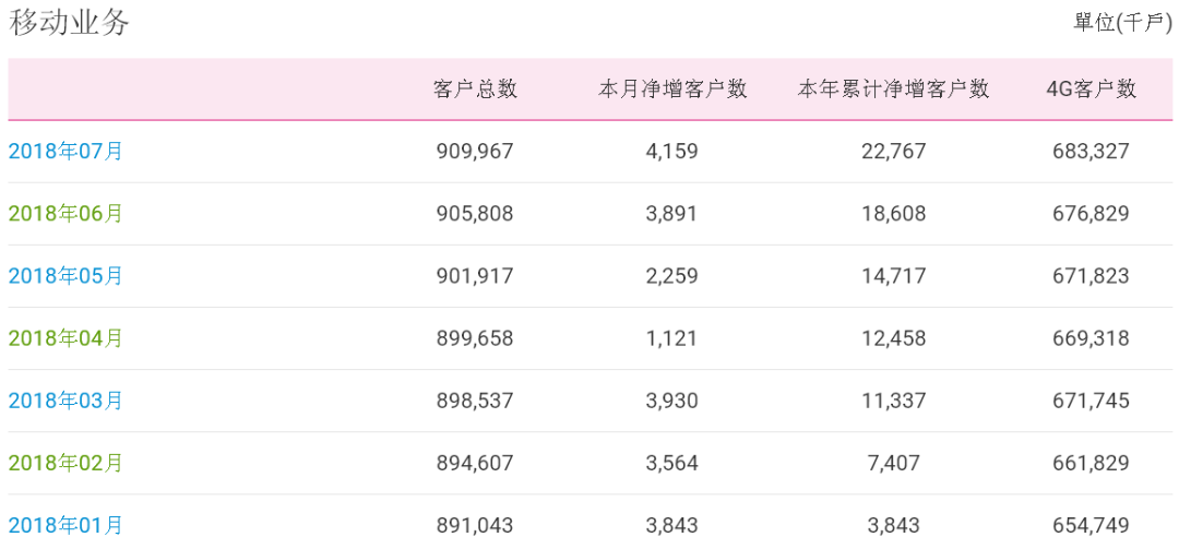 2024年新澳门开码历史记录,全面数据执行计划_set65.826