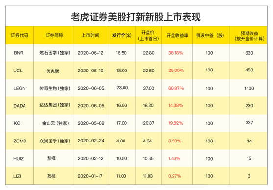 新澳全年免费资料大全,实时解答解析说明_2DM30.978