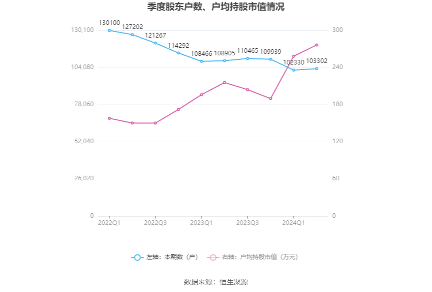 2024澳家婆一肖一特,深度研究解释定义_VE版70.847