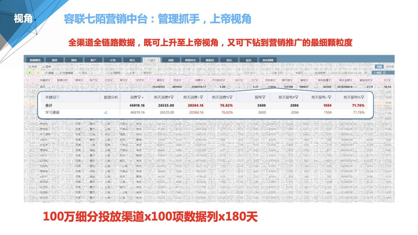 云中朵 第3页