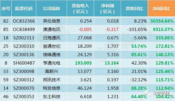 2024澳门特马今晚开奖93,仿真技术实现_MP93.317