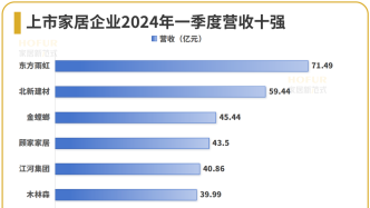 澳门六开奖结果2024开奖今晚,深度应用解析数据_尊享版49.257